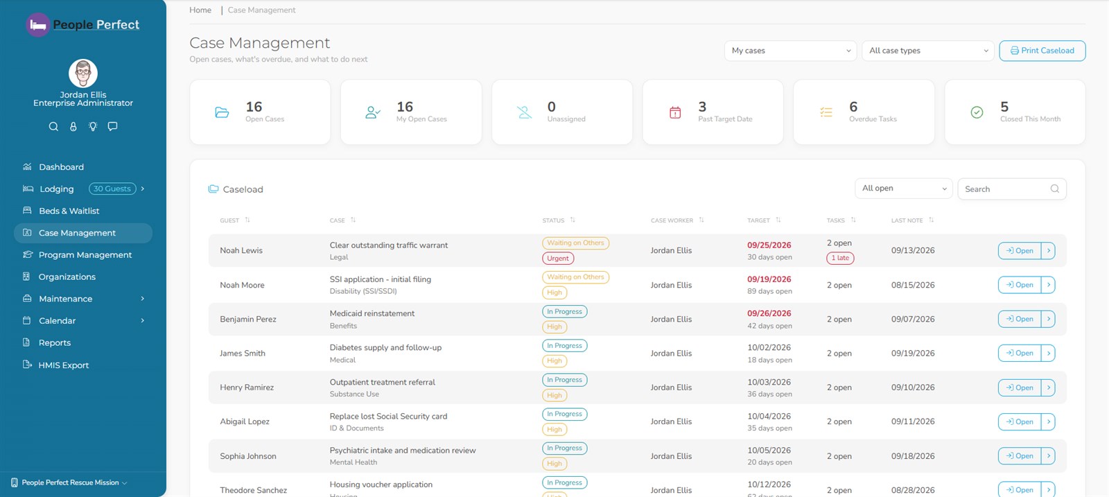 Case management caseload with status, targets and tasks