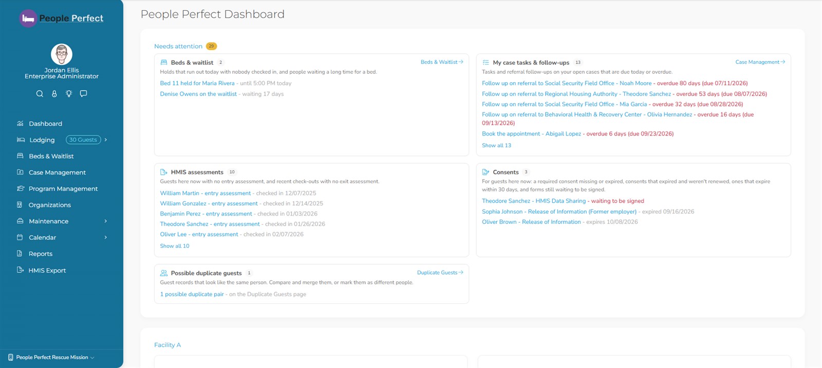 PeoplePerfect dashboard listing bed holds, overdue case follow-ups, missing HMIS assessments and expiring consents
