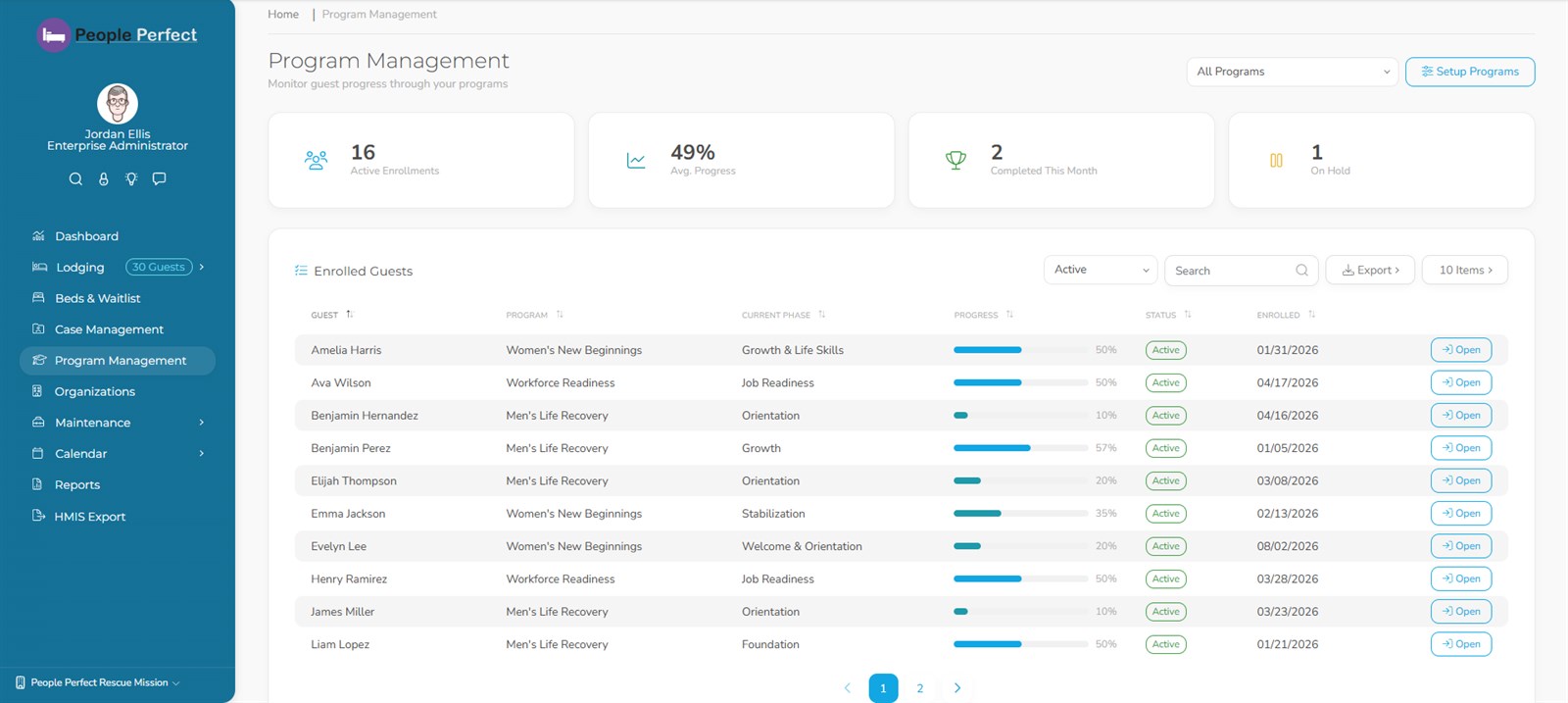 Program management with enrolled guests and progress